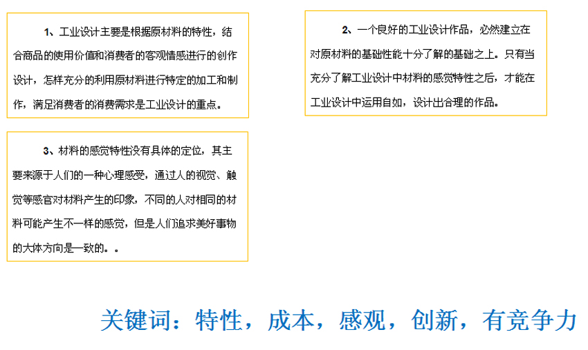 工業設計中原材料的重要性3.jpg 工業設計中原材料的重要性3.jpg