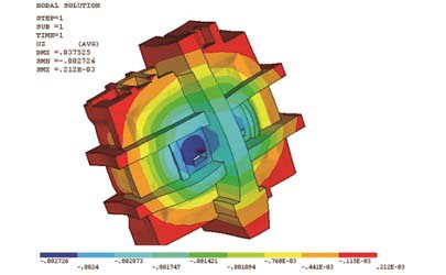 有限元分析.jpg 有限元分析.jpg