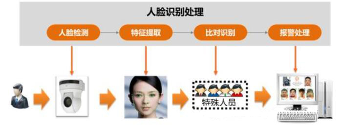 終端檢�? (4).jpg 終端檢�? (4).jpg